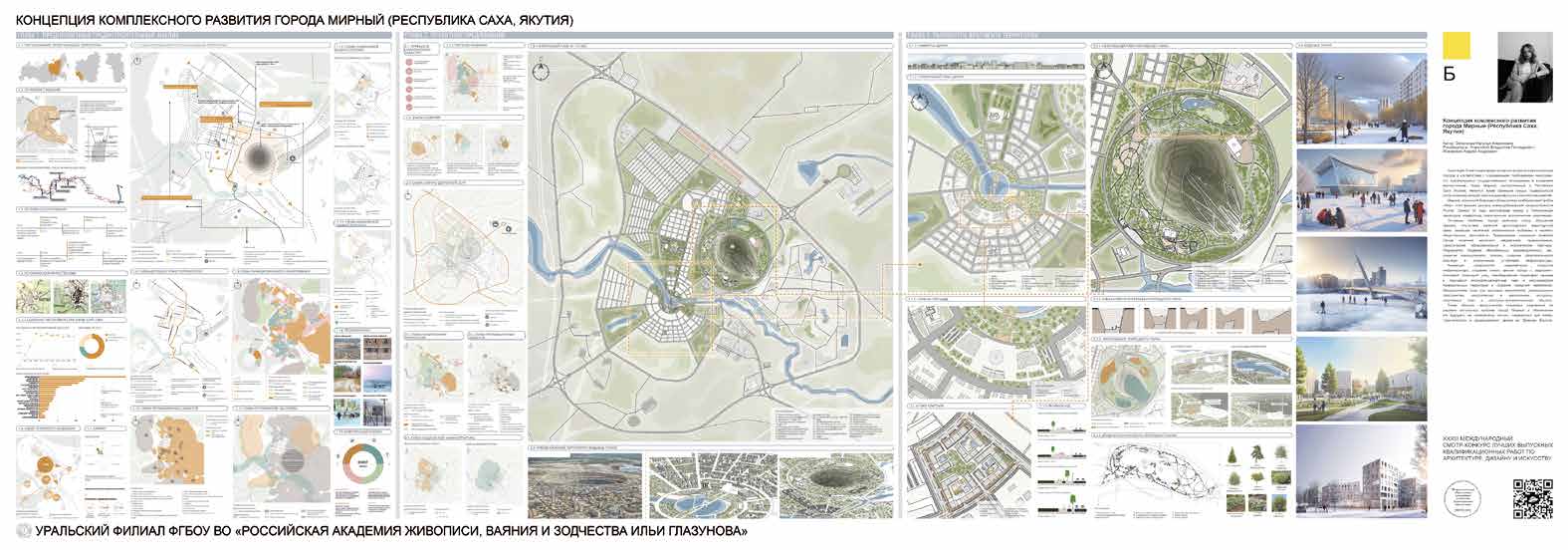 «Концепция комплексного развития города Мирный (Республика Саха, Якутия)»
