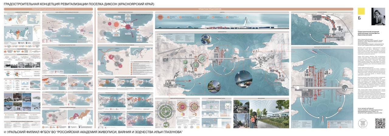 «Градостроительная концепция ревитализации поселка Диксон (Красноярский край)»