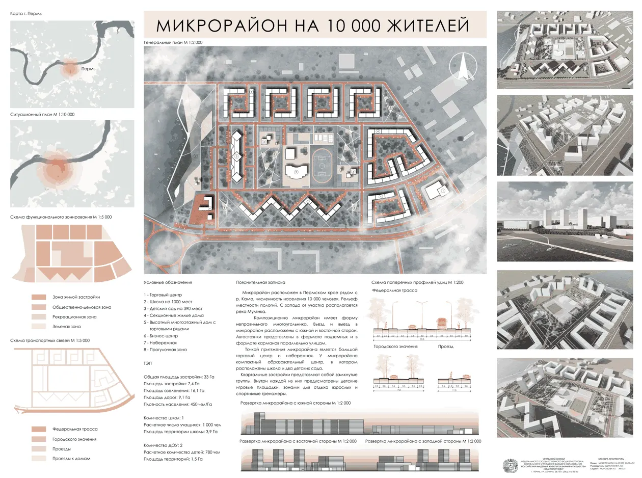 Микрорайон на 10 000 жителей