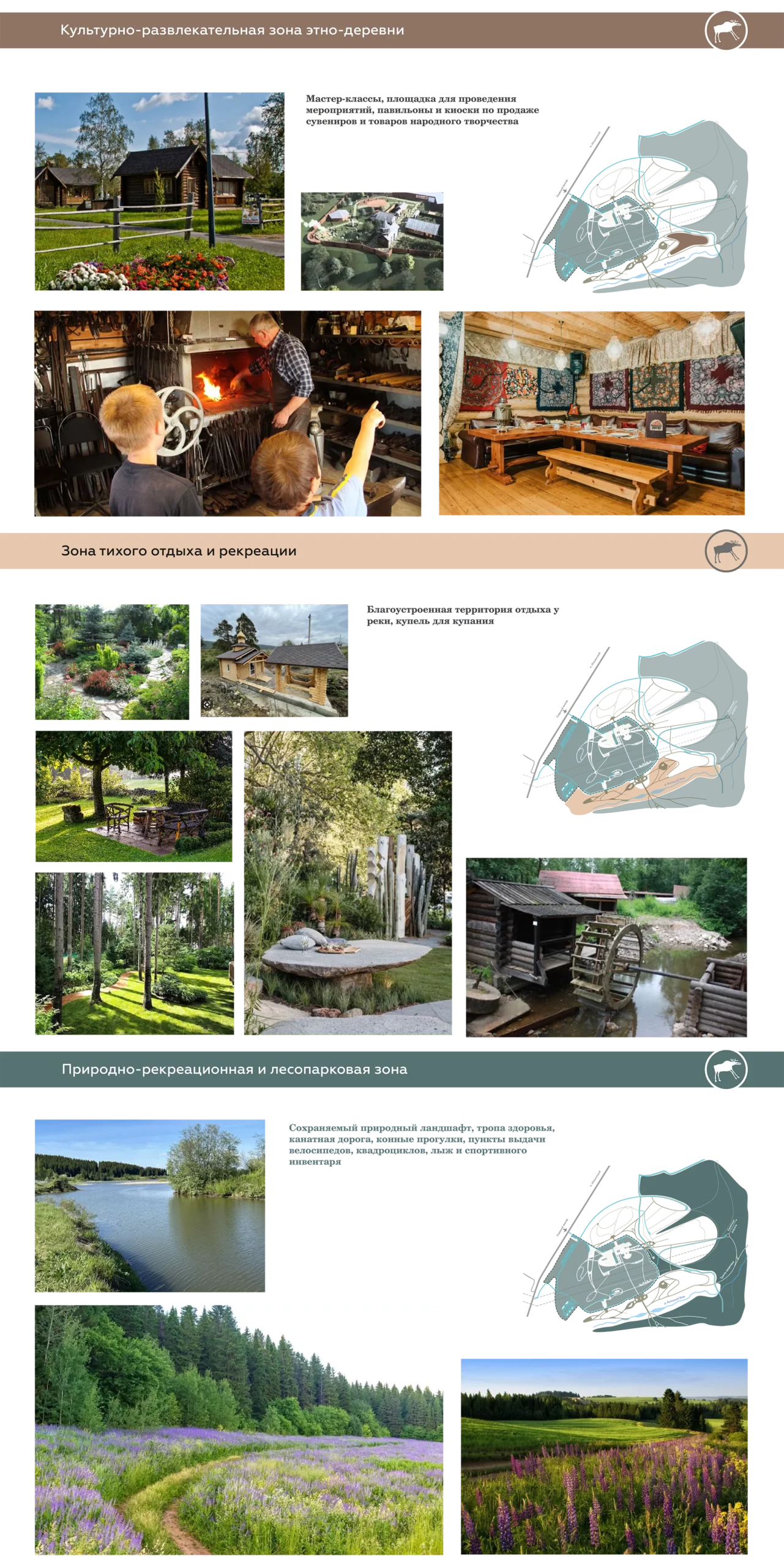 КОНЦЕПЦИЯ РАЗВИТИЯ ТУРИСТСКО-РЕКРЕАЦИОННОГО КЛАСТЕРА«ИЛЬИНСКИЕ ПРОСТОРЫ»