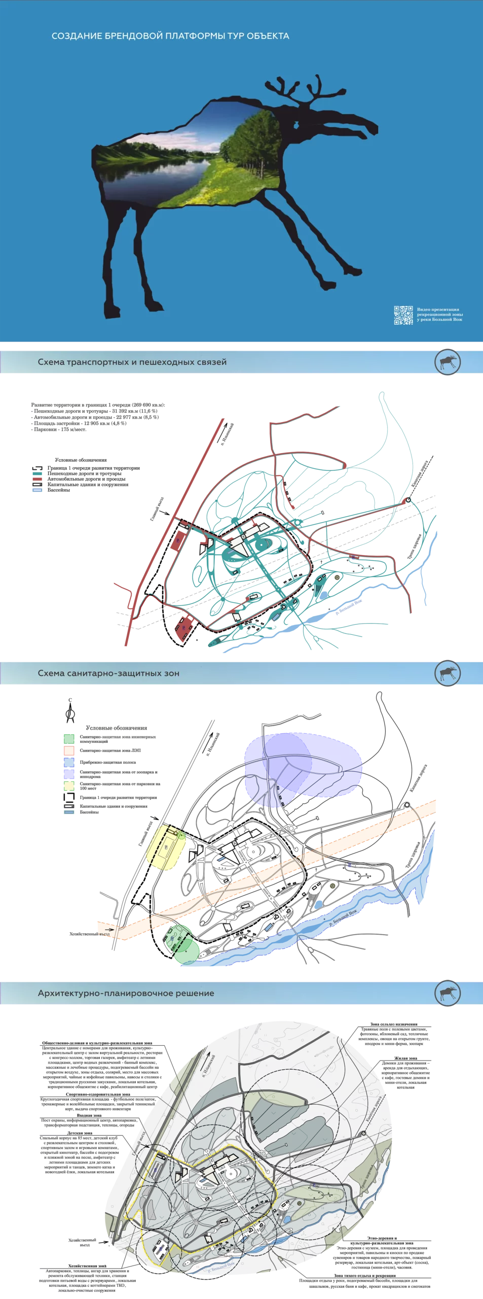 КОНЦЕПЦИЯ РАЗВИТИЯ ТУРИСТСКО-РЕКРЕАЦИОННОГО КЛАСТЕРА«ИЛЬИНСКИЕ ПРОСТОРЫ»