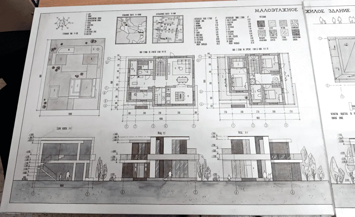 Малоэтажное жилое здание в г. Пермь, мкр. Январский