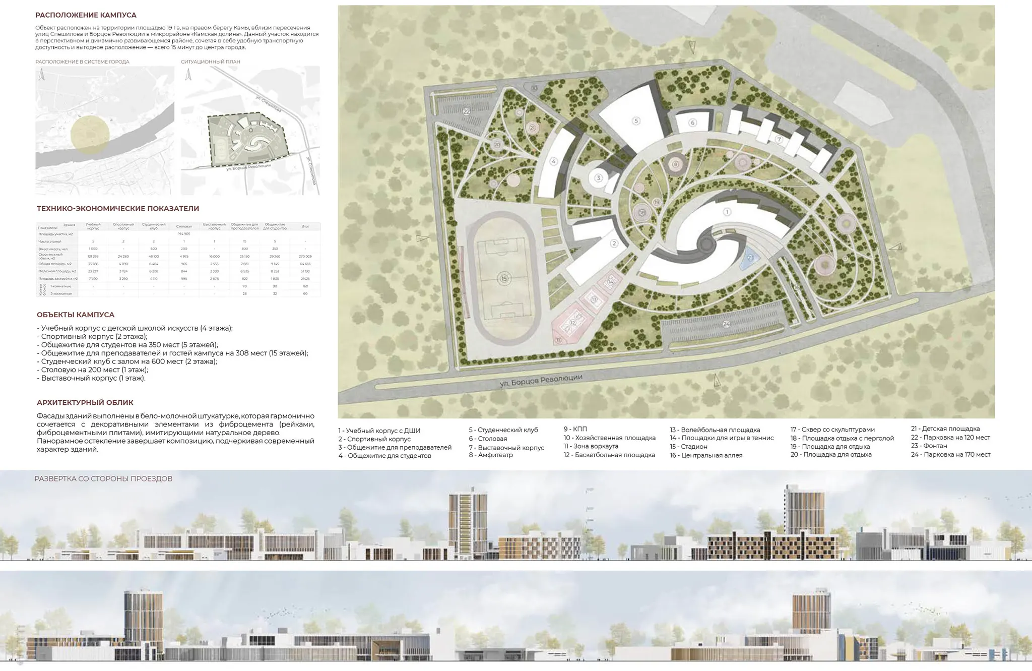 Студенческий кампус для творческих специальностей в г. Перми