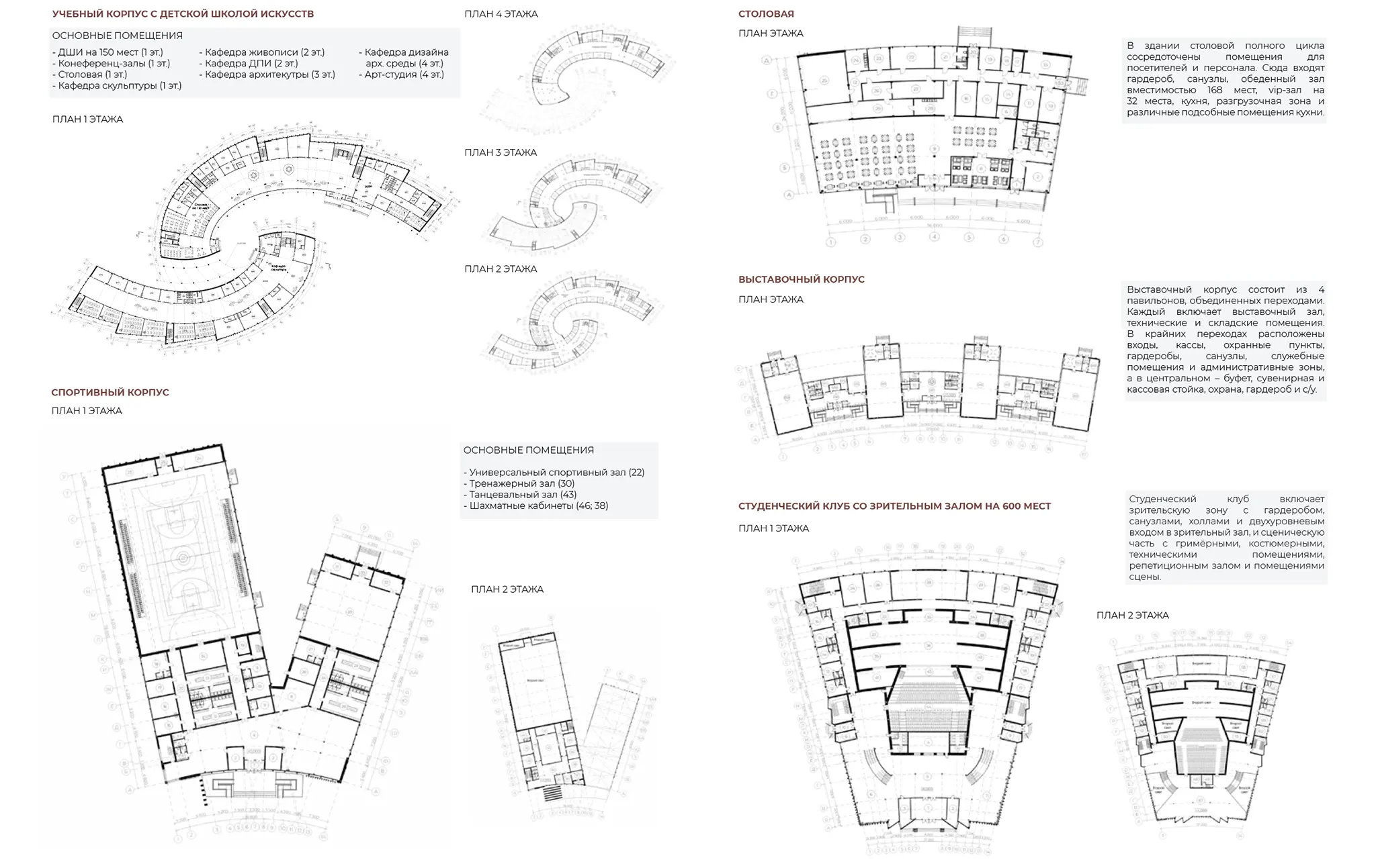Студенческий кампус для творческих специальностей в г. Перми