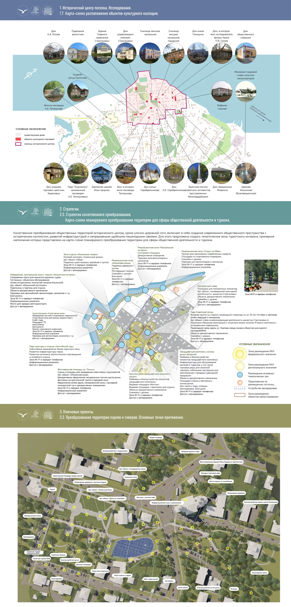 Мастер-план территории исторического центра поселка Ильинский Ильинского муниципального округа Пермского края