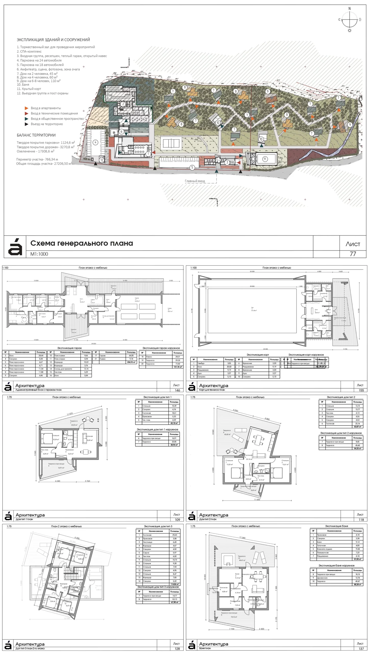База отдыха в Пермском крае